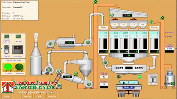 Lưu ý: Nên tránh sử dụng cảm biến Trung Quốc để đảm bảo an toàn và chất lượng đo lường.