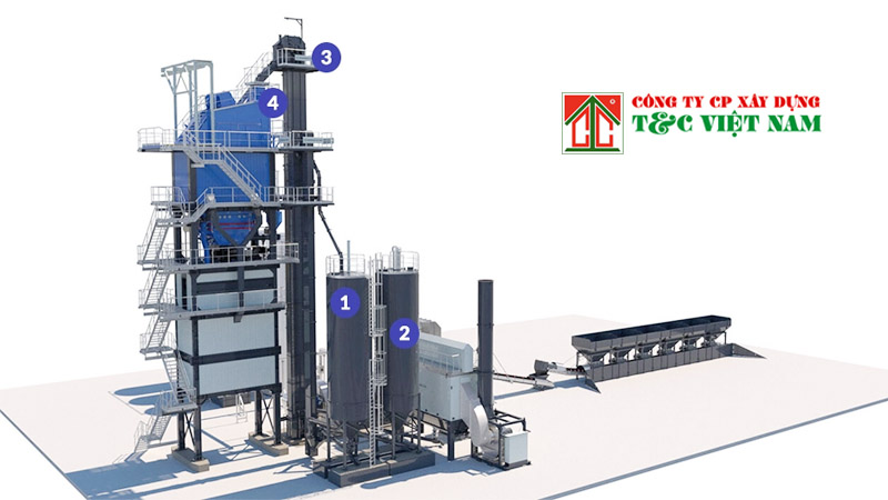 Hệ thống chất độn trong trạm trộn bê tông asphalt nhựa nóng