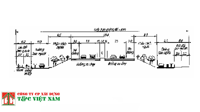 Mặt cắt ngang đường ôtô điển hình