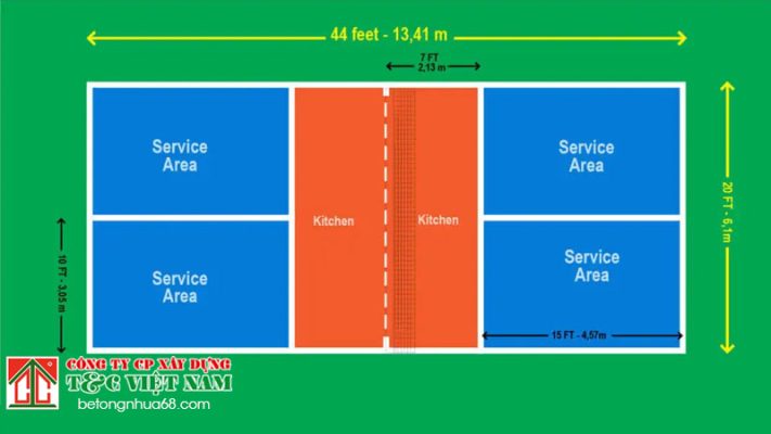 độ dài các chiều của sân pickleball tiêu chuẩn