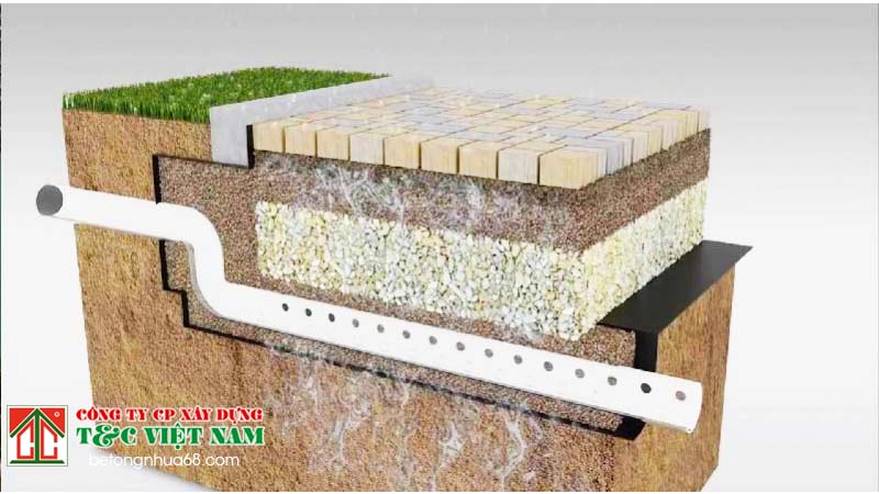 Các công nghệ thoát nước