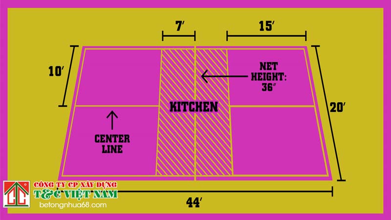 tiêu chuẩn sân pickleball về vật liệu
