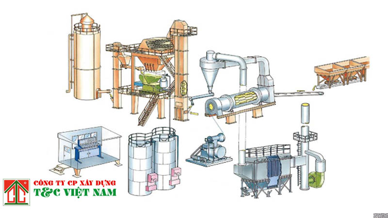 Chúng tôi vận hành trạm trộn bê tông nhựa nóng tại hà nội
