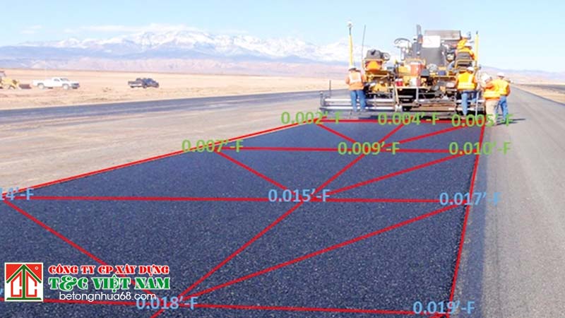 tìm hiểu cơ bản dành cho người mới và sinh viên về btn