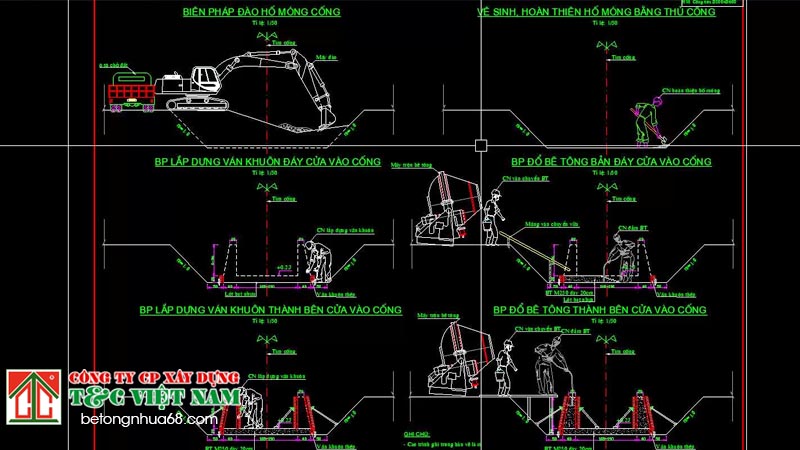 Cấu trúc 1 bản vẽ thi công đường bê tông nhựa đầy đủ