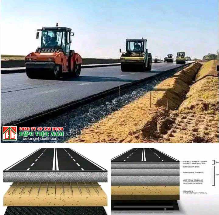 những đặc điểm về mặt kết cấu của mặt đường giao thông