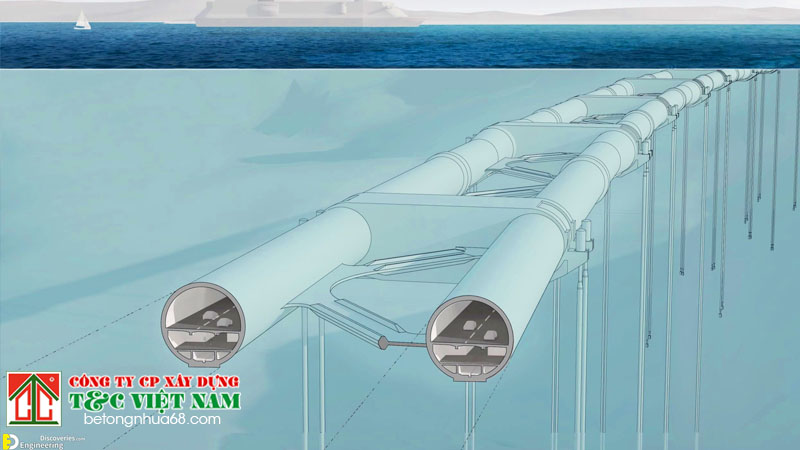 Một bước tiến lớn và hiện đại trong công nghệ xây dựng
