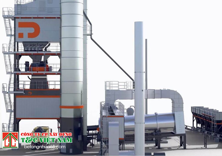 Các tiêu chuẩn về thiết kế cấp phối và kiểm soát chất lượng (QC)